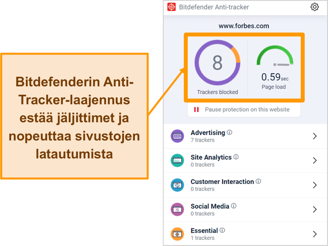 N&auml;ytt&ouml;kuva Bitdefenderin anti-tracker-selainlaajennuksesta