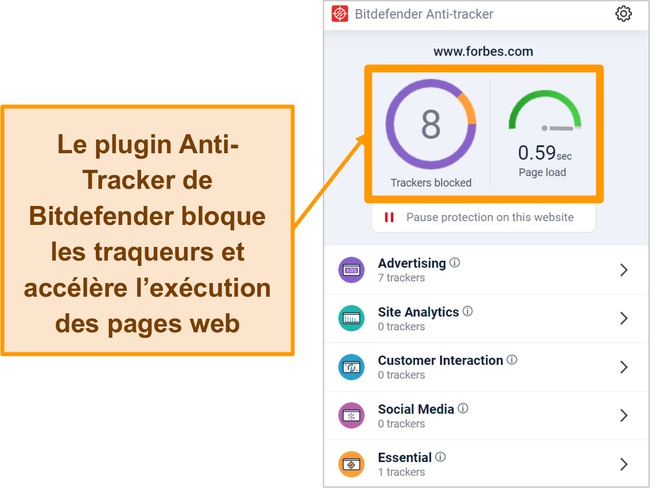 Capture d'&eacute;cran du plugin de navigateur anti-tracker de Bitdefender