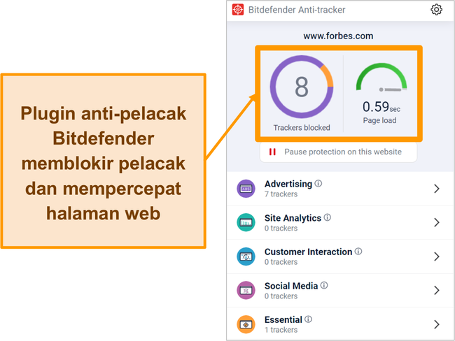 Tangkapan layar dari plugin browser anti-pelacak Bitdefender