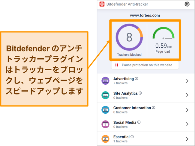 Bitdefenderのアンチトラッカーブラウザプラグインのスクリーンショット