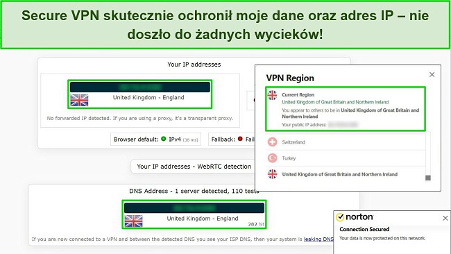 Zrzut ekranu przedstawiający bezpieczną sieć VPN firmy Norton połączoną z serwerem w Wielkiej Brytanii, z wynikami testu szczelności IP, kt&oacute;ry nie wykazał żadnych wyciek&oacute;w danych.