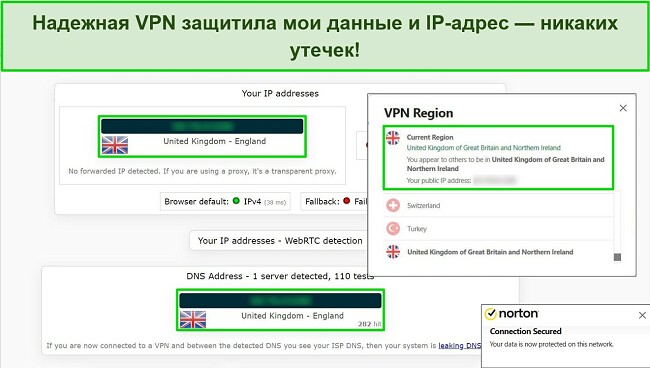 Скриншот Norton Secure VPN, подключенный к серверу в Великобритании, с результатами теста на утечку IP, показывающего отсутствие утечек данных.
