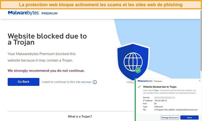 Capture d'&eacute;cran de Malwarebytes bloquant un site Web infest&eacute; de logiciels malveillants.