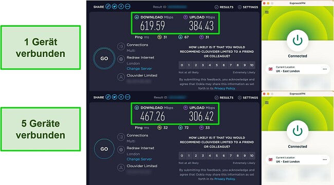 Screenshot eines ExpressVPN-Geschwindigkeitstests bei gleichzeitiger Verbindung mit einem Ger&auml;t und dann mit 5 Ger&auml;ten gleichzeitig