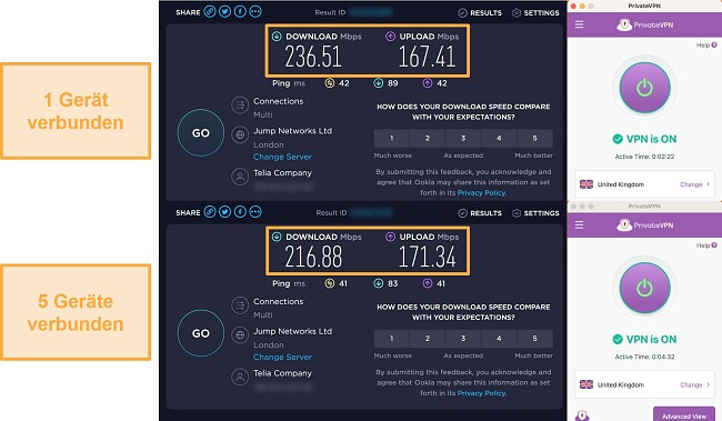Screenshot eines PrivateVPN-Geschwindigkeitstests w&auml;hrend der Verbindung mit einem Ger&auml;t und dann gleichzeitig mit 5 Ger&auml;ten verbunden