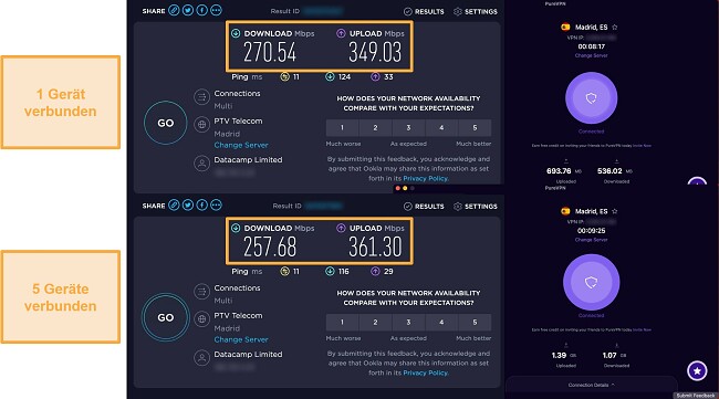 Screenshot eines Pure VPN-Geschwindigkeitstests, w&auml;hrend es mit einem Ger&auml;t und dann mit 5 Ger&auml;ten gleichzeitig verbunden war