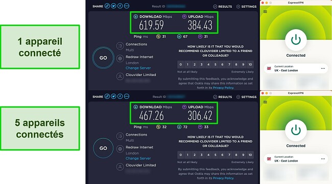 Capture d'&eacute;cran d'un test de vitesse ExpressVPN connect&eacute; &agrave; un appareil, puis connect&eacute; &agrave; 5 appareils simultan&eacute;ment