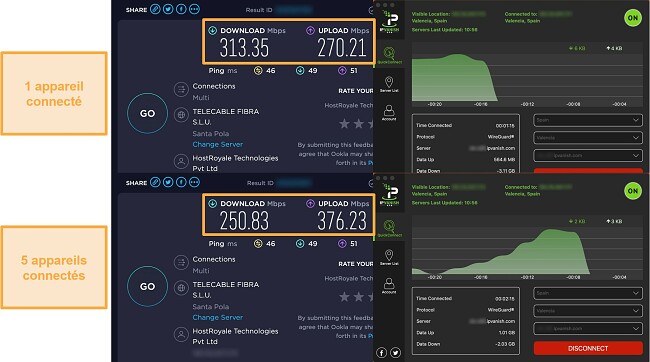 Capture d'&eacute;cran d'un test de vitesse VPN IPVanish connect&eacute; &agrave; un appareil, puis connect&eacute; &agrave; 5 appareils simultan&eacute;ment