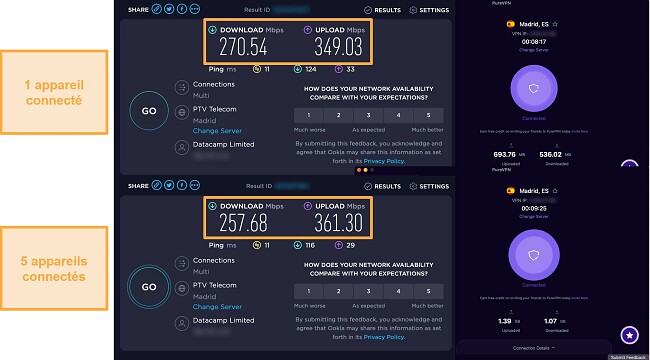 Capture d'&eacute;cran d'un test de vitesse PureVPN connect&eacute; &agrave; un appareil, puis connect&eacute; &agrave; 5 appareils simultan&eacute;ment