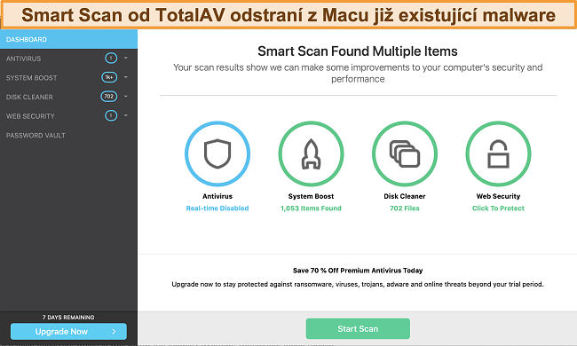 Screenshot ř&iacute;dic&iacute;ho panelu aplikace TotalAV na Macu