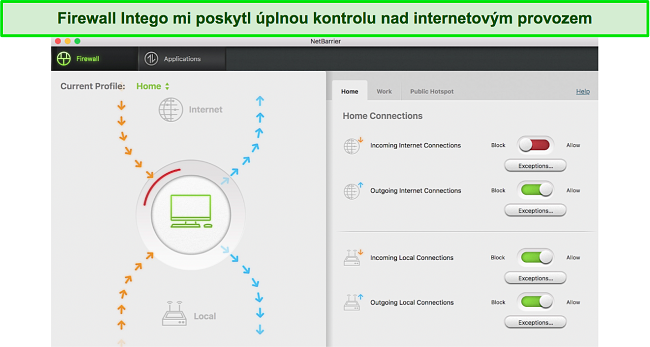 Sn&iacute;mek obrazovky ř&iacute;dic&iacute;ho panelu br&aacute;ny firewall Intego pro Mac