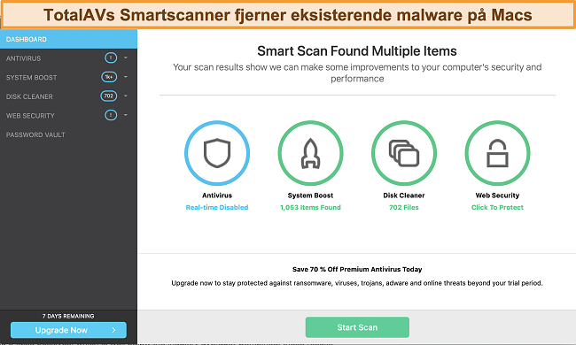 Sk&aelig;rmbillede af TotalAV app dashboard p&aring; Mac