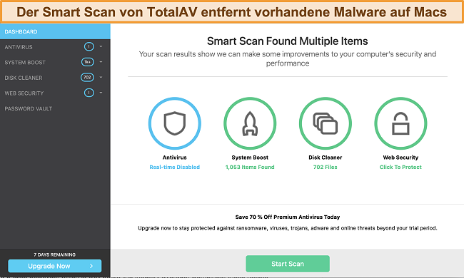 Skjermbilde av Dashboard p&aring; TotalAV-appen p&aring; Mac