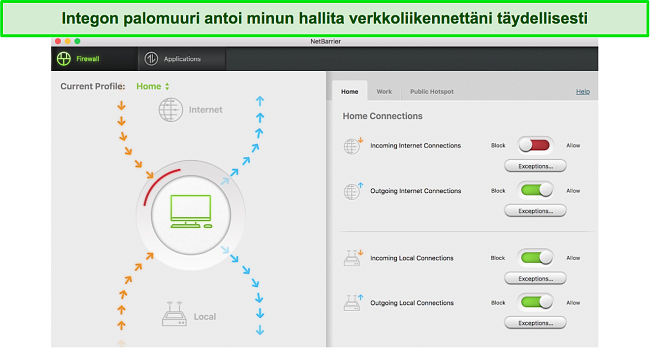 Kuvakaappaus Integon palomuurin&auml;yt&ouml;st&auml; Macille
