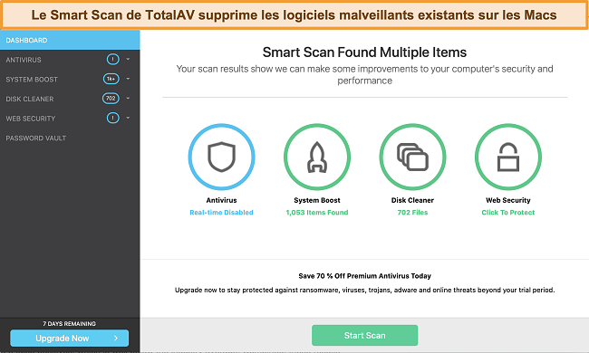 Capture d'&eacute;cran du tableau de bord de l'application TotalAV sur Mac