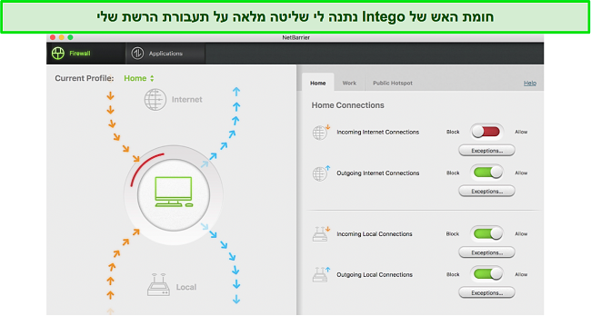 צילום מסך של לוח המחוונים של חומת האש של Intego עבור Mac