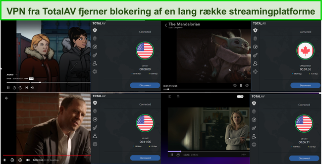 Skærmbillede af Total AV VPN, der fjerner blokering af Hulu, Disney +, Netflix og HBO Max.