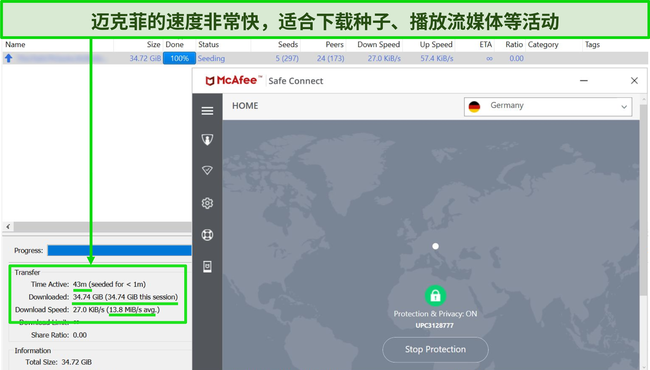 下载35GB的洪流文件时,McAfee VPN连接到德国服务器的屏幕快照。