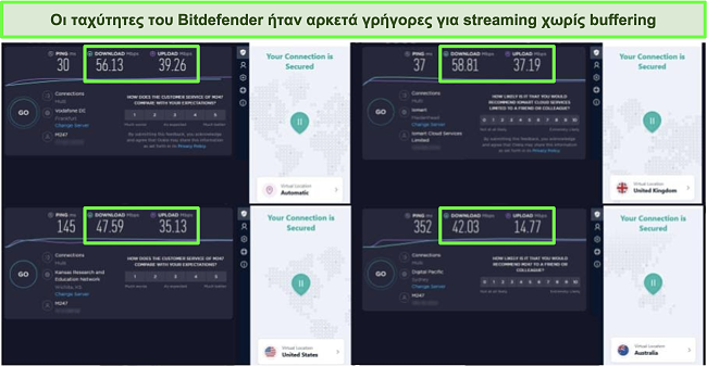 &Sigma;&tau;&iota;&gamma;&mu;&iota;ό&tau;&upsilon;&pi;&omicron; &omicron;&theta;ό&nu;&eta;&sigmaf; &tau;&omicron;&upsilon; VPN &tau;&omicron;&upsilon; Bitdefender &pi;&omicron;&upsilon; &sigma;&upsilon;&nu;&delta;έ&epsilon;&tau;&alpha;&iota; &mu;&epsilon; &delta;&iota;&alpha;&phi;&omicron;&rho;&epsilon;&tau;&iota;&kappa;&omicron;ύ&sigmaf; &delta;&iota;&alpha;&kappa;&omicron;&mu;&iota;&sigma;&tau;έ&sigmaf; &kappa;&alpha;&iota; &tau;&alpha; &alpha;&pi;&omicron;&tau;&epsilon;&lambda;έ&sigma;&mu;&alpha;&tau;&alpha; &tau;&omega;&nu; &delta;&omicron;&kappa;&iota;&mu;ώ&nu; &tau;&alpha;&chi;ύ&tau;&eta;&tau;&alpha;&sigmaf; Ookla.