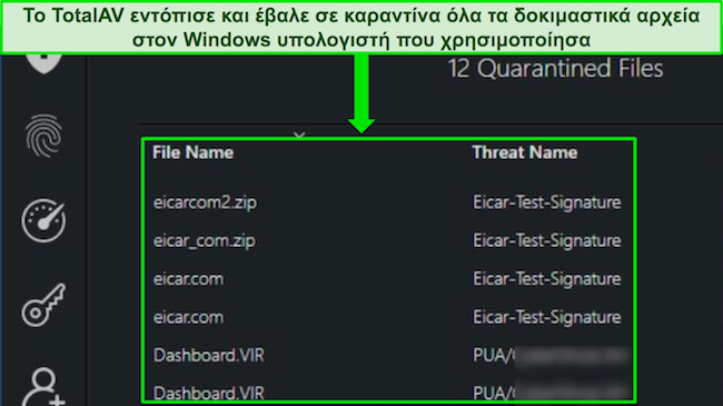 &Alpha;&nu;&alpha;&sigma;&kappa;ό&pi;&eta;&sigma;&eta; TotalAV &pi;&omicron;&upsilon; &delta;&epsilon;ί&chi;&nu;&epsilon;&iota; ό&tau;&iota; &eta; &sigma;ά&rho;&omega;&sigma;&eta; &kappa;&alpha;&kappa;ό&beta;&omicron;&upsilon;&lambda;&omicron;&upsilon; &lambda;&omicron;&gamma;&iota;&sigma;&mu;&iota;&kappa;&omicron;ύ &alpha;&sigma;&phi;&alpha;&lambda;&epsilon;ί&alpha;&sigmaf; &epsilon;&nu;&tau;&omicron;&pi;ί&zeta;&epsilon;&iota; &mu;&epsilon; &epsilon;&pi;&iota;&tau;&upsilon;&chi;ί&alpha; ό&lambda;&alpha; &tau;&alpha; &kappa;&rho;&upsilon;&phi;ά &alpha;&rho;&chi;&epsilon;ί&alpha; &delta;&omicron;&kappa;&iota;&mu;ή&sigmaf; &sigma;&epsilon; έ&nu;&alpha;&nu; &upsilon;&pi;&omicron;&lambda;&omicron;&gamma;&iota;&sigma;&tau;ή &mu;&epsilon; Windows.