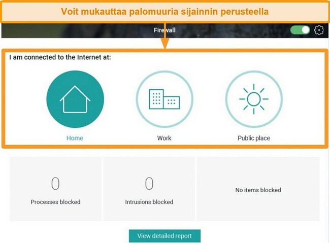 N&auml;ytt&ouml;kuva Pandan palomuuriominaisuudesta, jossa on korostettu eri suojaustasot