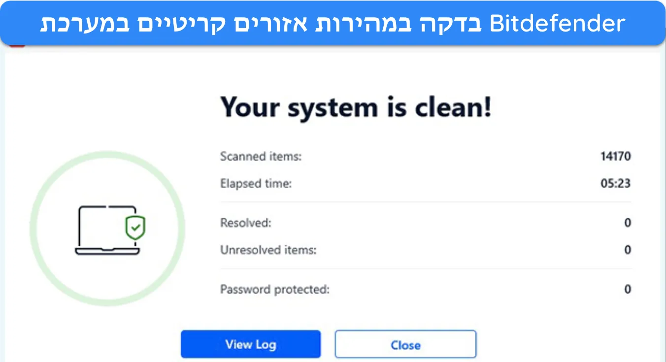 צילום מסך המציג את תוצאות הסריקה המהירה של Bitdefender.