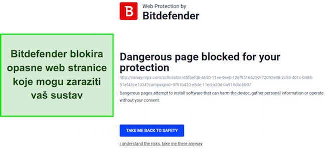Bitdefender recenzija koja prikazuje značajku web za&scaron;tite koja aktivno blokira pristup potencijalno &scaron;tetnoj web stranici