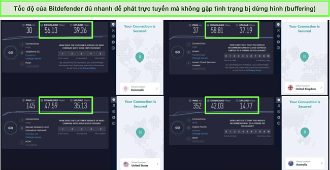 Ảnh chụp m&agrave;n h&igrave;nh VPN của Bitdefender được kết nối với c&aacute;c m&aacute;y chủ kh&aacute;c nhau v&agrave; kết quả kiểm tra tốc độ của Ookla.