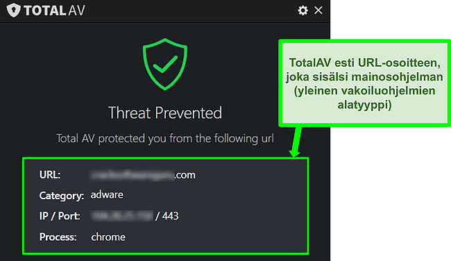 N&auml;ytt&ouml;kuva, jossa TotalAV est&auml;&auml; haitallisen URL-osoitteen is&auml;nn&ouml;iv&auml;n mainosohjelman.