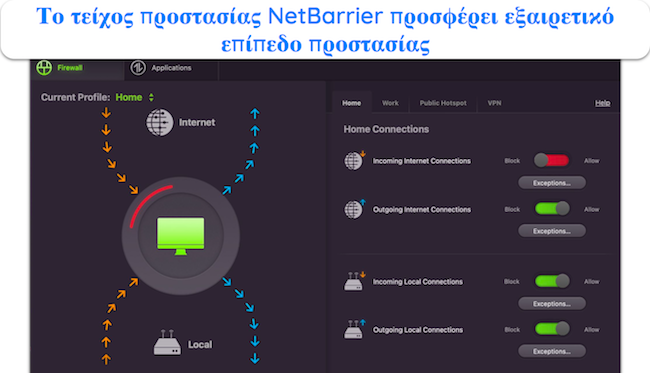&Sigma;&tau;&iota;&gamma;&mu;&iota;ό&tau;&upsilon;&pi;&omicron; &omicron;&theta;ό&nu;&eta;&sigmaf; &tau;&omicron;&upsilon; &tau;&epsilon;ί&chi;&omicron;&upsilon;&sigmaf; &pi;&rho;&omicron;&sigma;&tau;&alpha;&sigma;ί&alpha;&sigmaf; NetBarrier &tau;&eta;&sigmaf; Intego