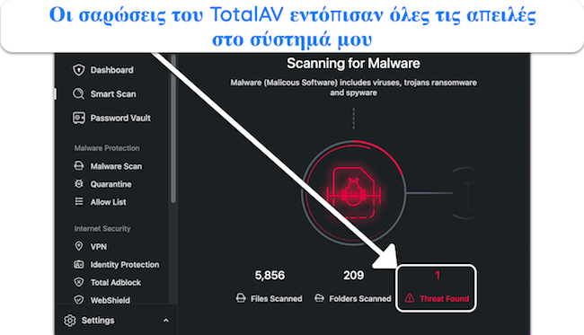 &Sigma;&tau;&iota;&gamma;&mu;&iota;ό&tau;&upsilon;&pi;&omicron; &omicron;&theta;ό&nu;&eta;&sigmaf; &tau;&eta;&sigmaf; &sigma;ά&rho;&omega;&sigma;&eta;&sigmaf; &iota;ώ&nu; &tau;&omicron;&upsilon; TotalAV &sigma;&epsilon; &epsilon;&xi;έ&lambda;&iota;&xi;&eta;