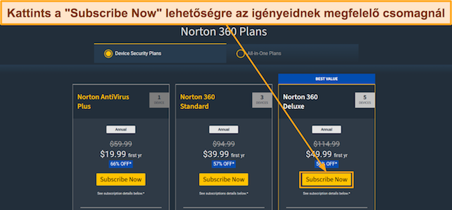 Képernyőkép a Norton árterveiről