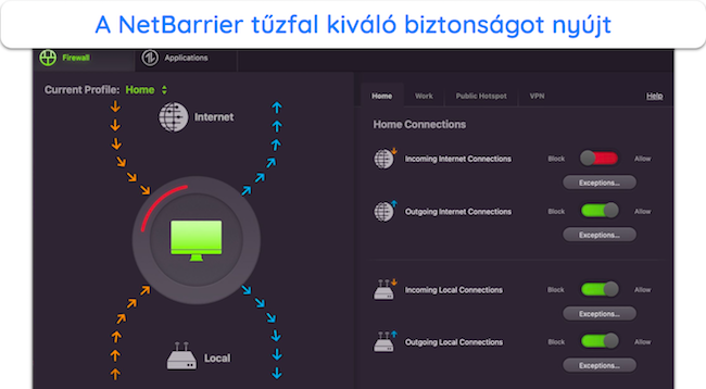 K&eacute;pernyők&eacute;p az Intego NetBarrier tűzfal&aacute;r&oacute;l