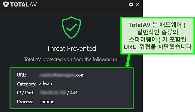 악성 URL 호스팅 애드웨어를 차단하는 TotalAV를 보여주는 스크린 샷.