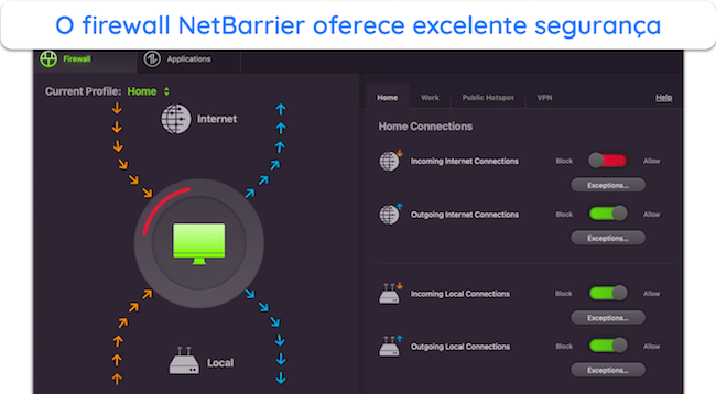 Captura de tela do firewall NetBarrier do Intego