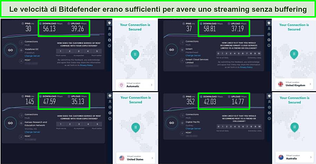 Screenshot della VPN di Bitdefender connessa a diversi server e dei risultati dei test di velocit&agrave; di Ookla.