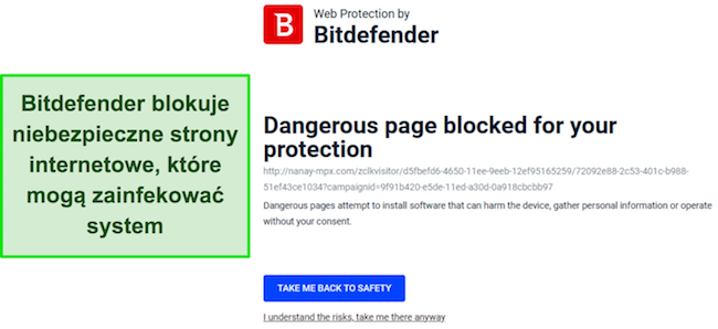 Recenzja Bitdefendera pokazująca funkcję ochrony sieci, kt&oacute;ra aktywnie blokuje dostęp do potencjalnie szkodliwej strony internetowej