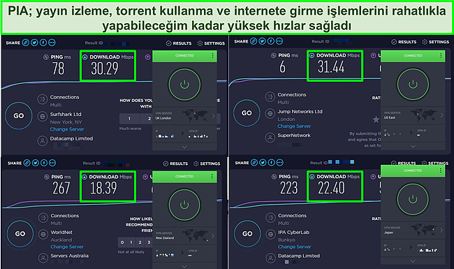 PIA sunucularında ger&ccedil;ekleştirilen 4 hız testinin ekran g&ouml;r&uuml;nt&uuml;s&uuml;