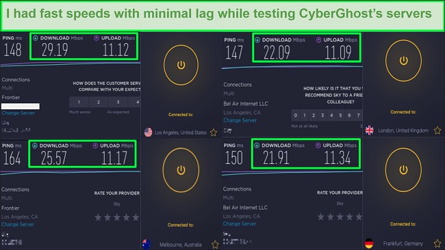 Screenshot of CyberGhost's high speeds to watch DirecTV from 4 locations