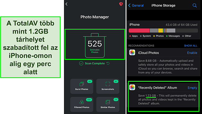 K&eacute;pernyők&eacute;p a TotalAV Photo Manager &eacute;s iPhone t&aacute;rhely&eacute;ről, amely t&ouml;bb mint 1,2 GB szabad helyet mutat.