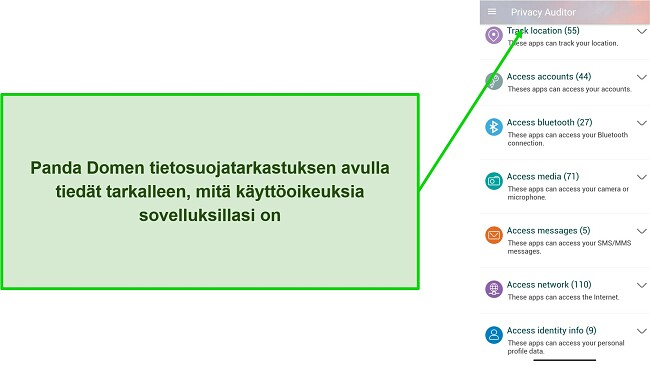 N&auml;ytt&ouml;kaappaus Panda Domen Privacy Auditor -ominaisuudesta