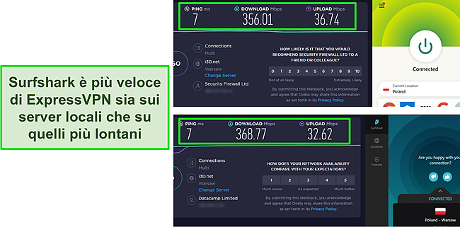 Test di velocit&agrave; di Surfshark ed ExpressVPN.