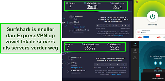 Surfshark en ExpressVPN snelheidstests.
