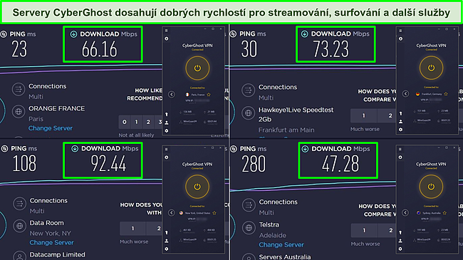 Screenshot testů rychlosti Ookla z Francie, Německa, USA a Austr&aacute;lie ukazuj&iacute;c&iacute; rychlost stahov&aacute;n&iacute; pro servery CyberGhost.
