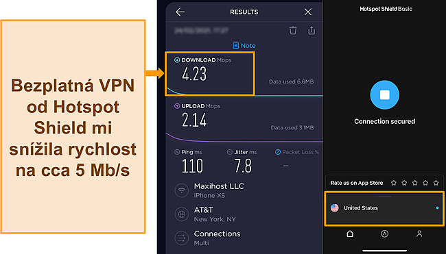 Sn&iacute;mek obrazovky testu rychlosti Ookla s Hotspot Shield připojen&yacute;m k americk&eacute;mu serveru.