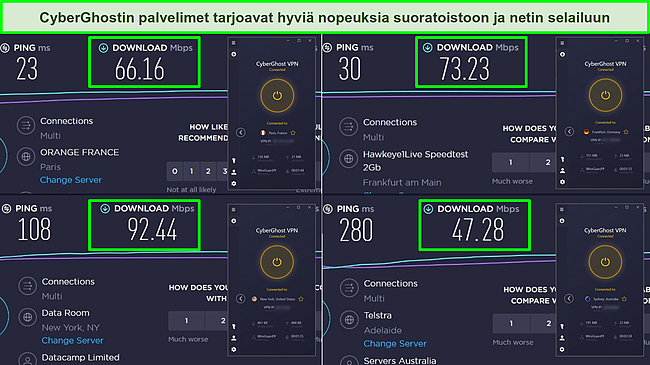 Kuvakaappaus Ooklan nopeustesteist&auml; Ranskasta, Saksasta, Yhdysvalloista ja Australiasta, joissa n&auml;kyy CyberGhost -palvelimien latausnopeudet.