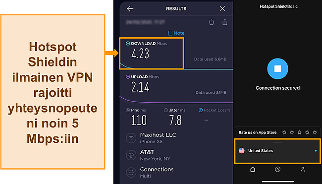 Kuvakaappaus Ooklan nopeustestist&auml;, jossa Hotspot Shield on yhdistetty yhdysvaltalaiseen palvelimeen.