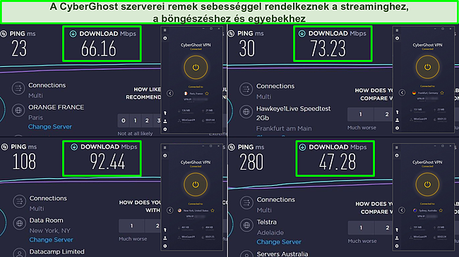 K&eacute;pernyők&eacute;p az Ookla sebess&eacute;gtesztjeiről Franciaorsz&aacute;gb&oacute;l, N&eacute;metorsz&aacute;gb&oacute;l, az Egyes&uuml;lt &Aacute;llamokb&oacute;l &eacute;s Ausztr&aacute;li&aacute;b&oacute;l, amely a CyberGhost szerverek let&ouml;lt&eacute;si sebess&eacute;g&eacute;t mutatja.