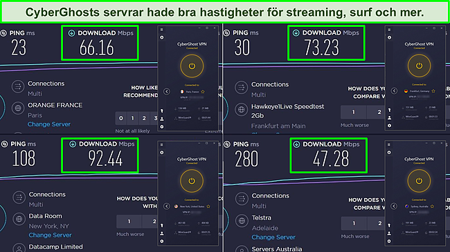 Sk&auml;rmdump av Ookla -hastighetstester fr&aring;n Frankrike, Tyskland, USA och Australien som visar nedladdningshastigheter f&ouml;r CyberGhost -servrar.