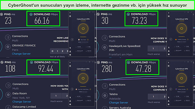 Fransa, Almanya, ABD ve Avustralya'dan CyberGhost sunucuları i&ccedil;in indirme hızlarını g&ouml;steren Ookla hız testlerinin ekran g&ouml;r&uuml;nt&uuml;s&uuml;.